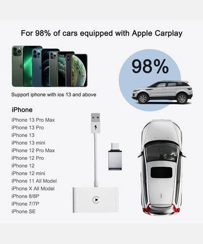 Wireless Carplay USB Dongle / Wireless Android Auto Dongle