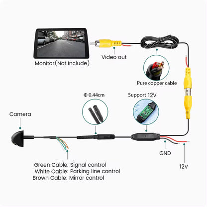 Rear Camera For Car Full HD Mirror View