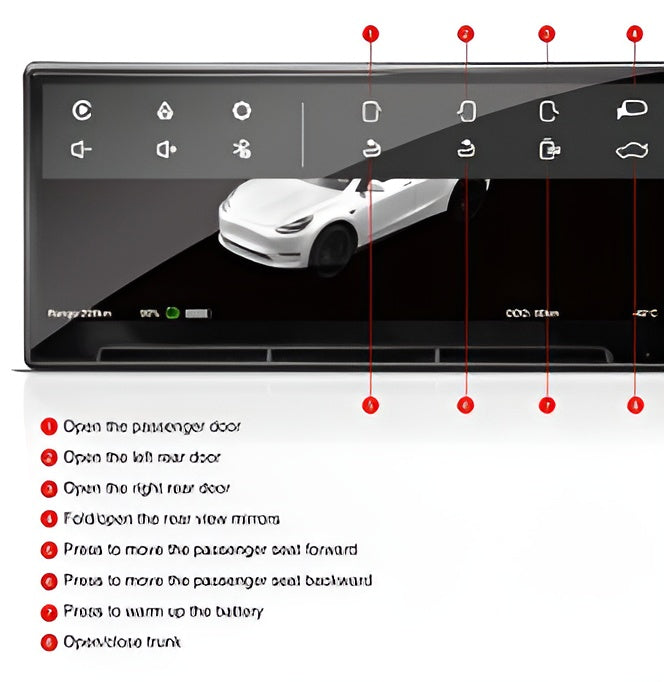 Tesla Model Y Head Up Display (HUD) Model 3 Dashboard 2024